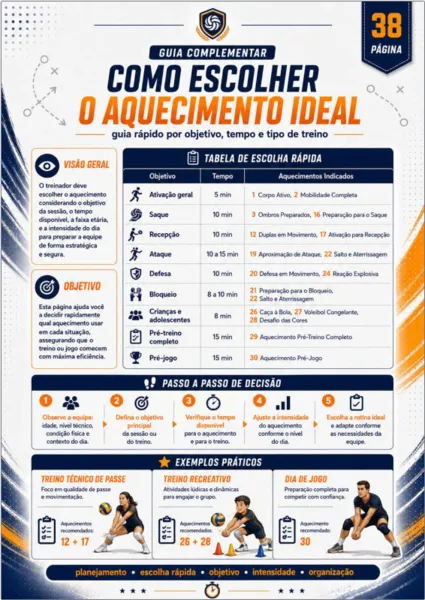 Prévia da dinâmica 4