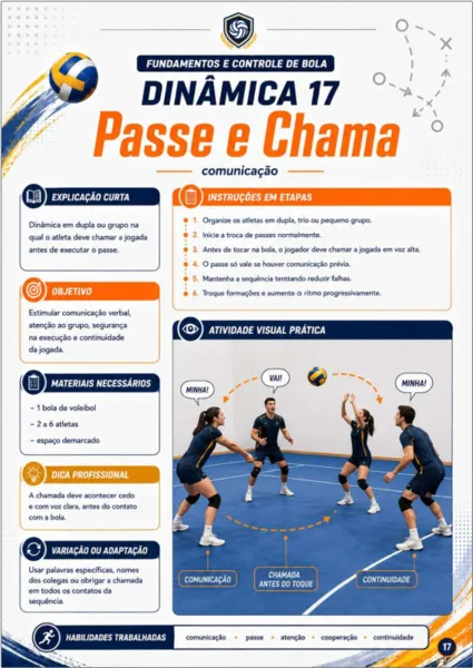Prévia da dinâmica 2