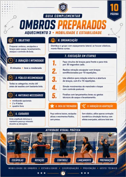 Prévia da dinâmica 3