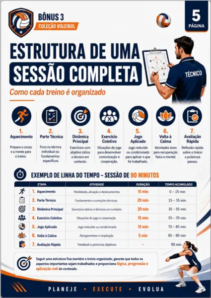 Prévia da dinâmica 5